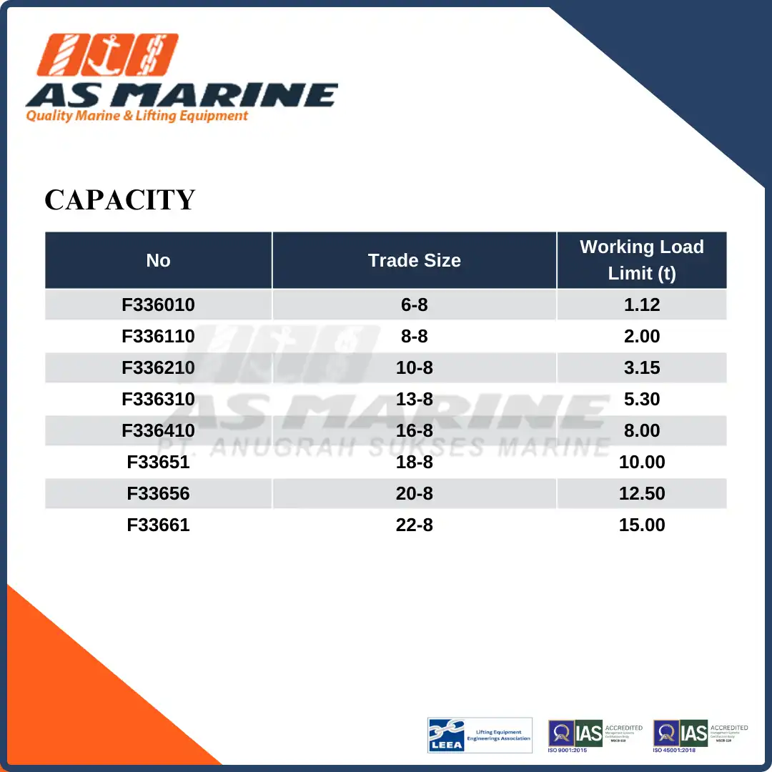 Capacity THIELE Clevis Sling Hook / Kait / Gancu TWN 1340/1